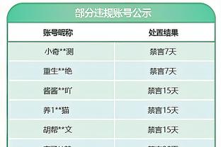 霍伊伦：我们应该更加专注做得更好 很高兴给拉什福德送出助攻