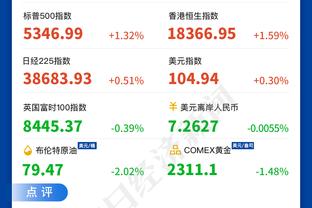 徐杰：昨天的比赛我们没有打出应有水平 尤其是防守端和篮板保护